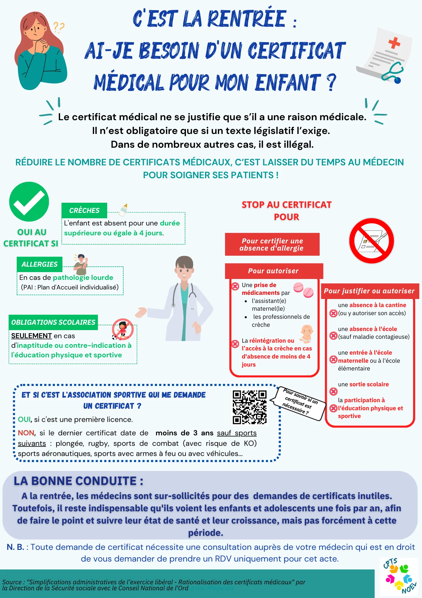 Certificats Médicaux