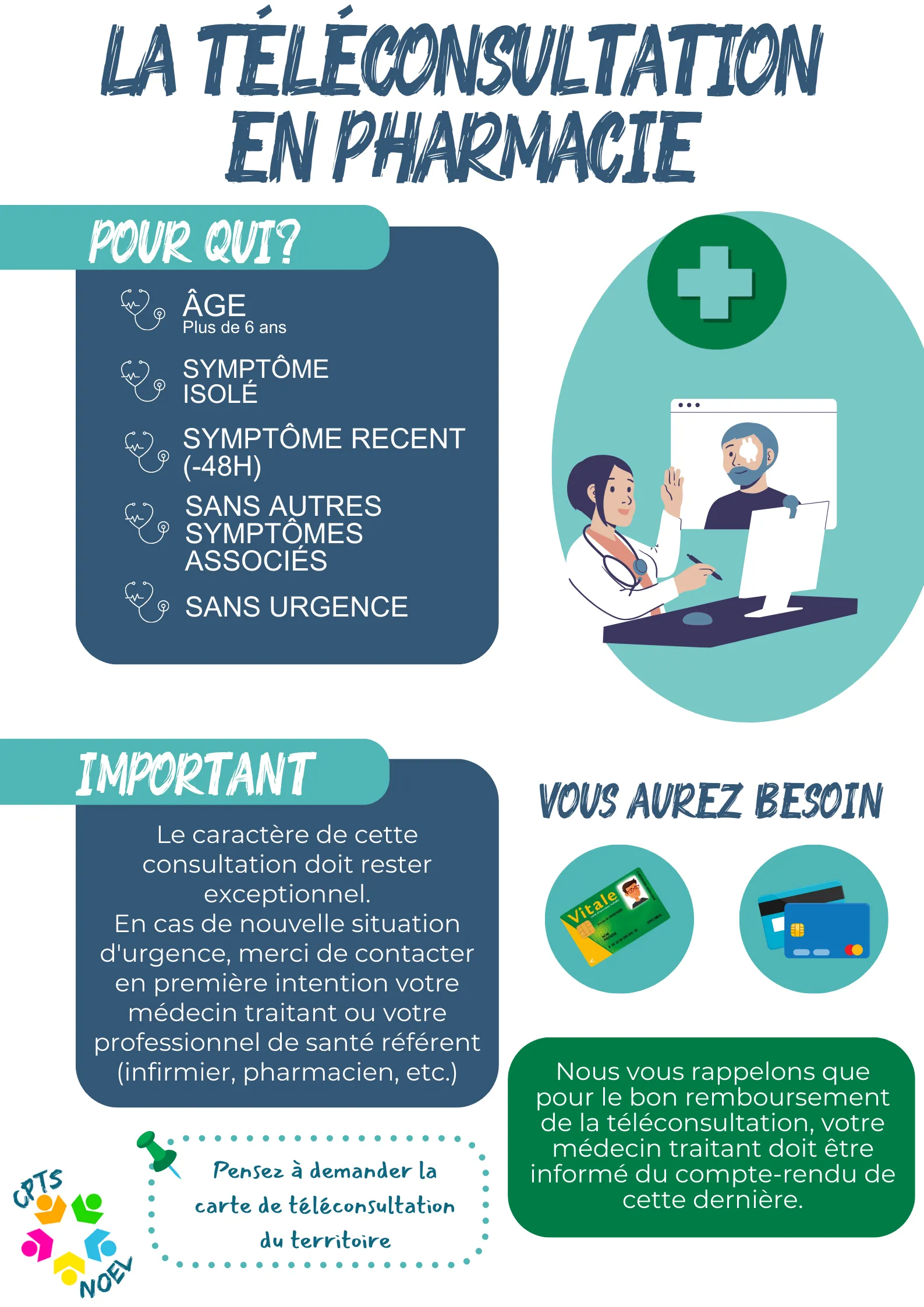 TÉLÉCONSULTATIONS EN PHARMACIES